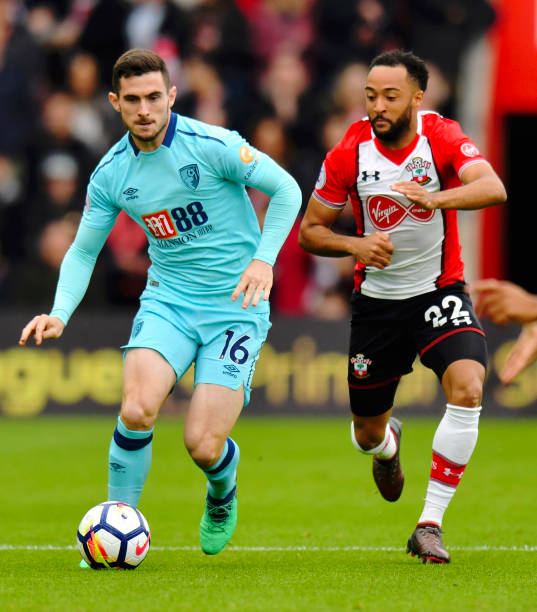 活度與應變 活度與應變